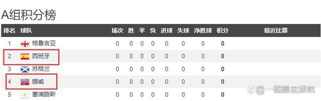 米兰可能会在冬窗期间听取求购球员的报价。